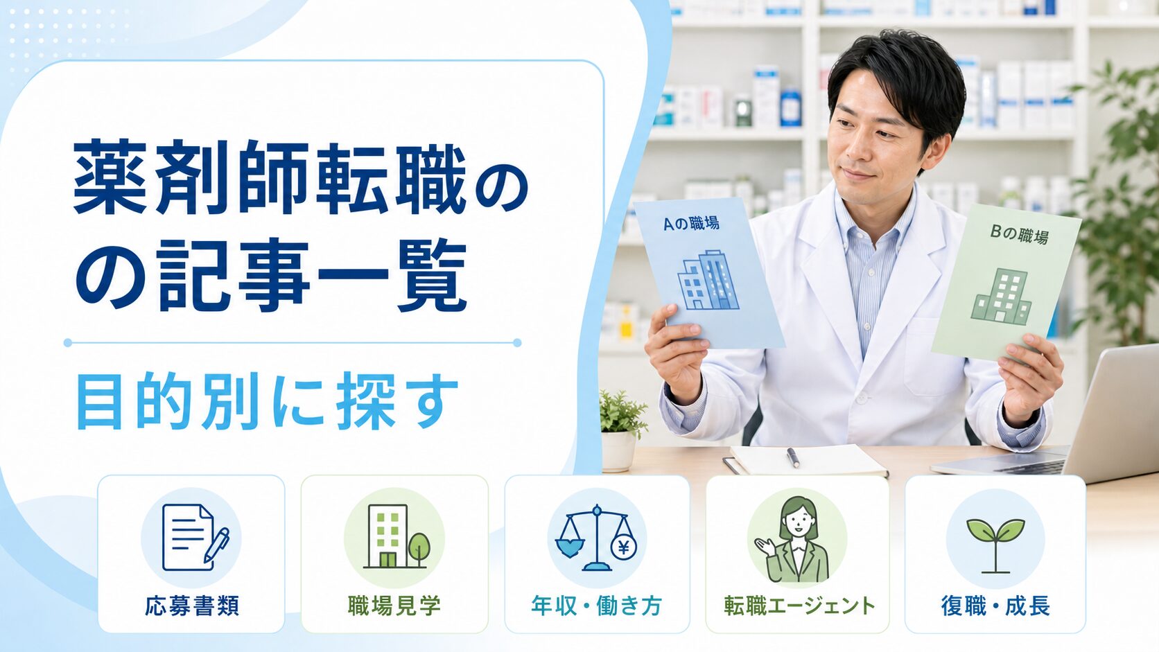 薬剤師転職の記事を目的別に探すためのカテゴリー案内ページのイメージ画像