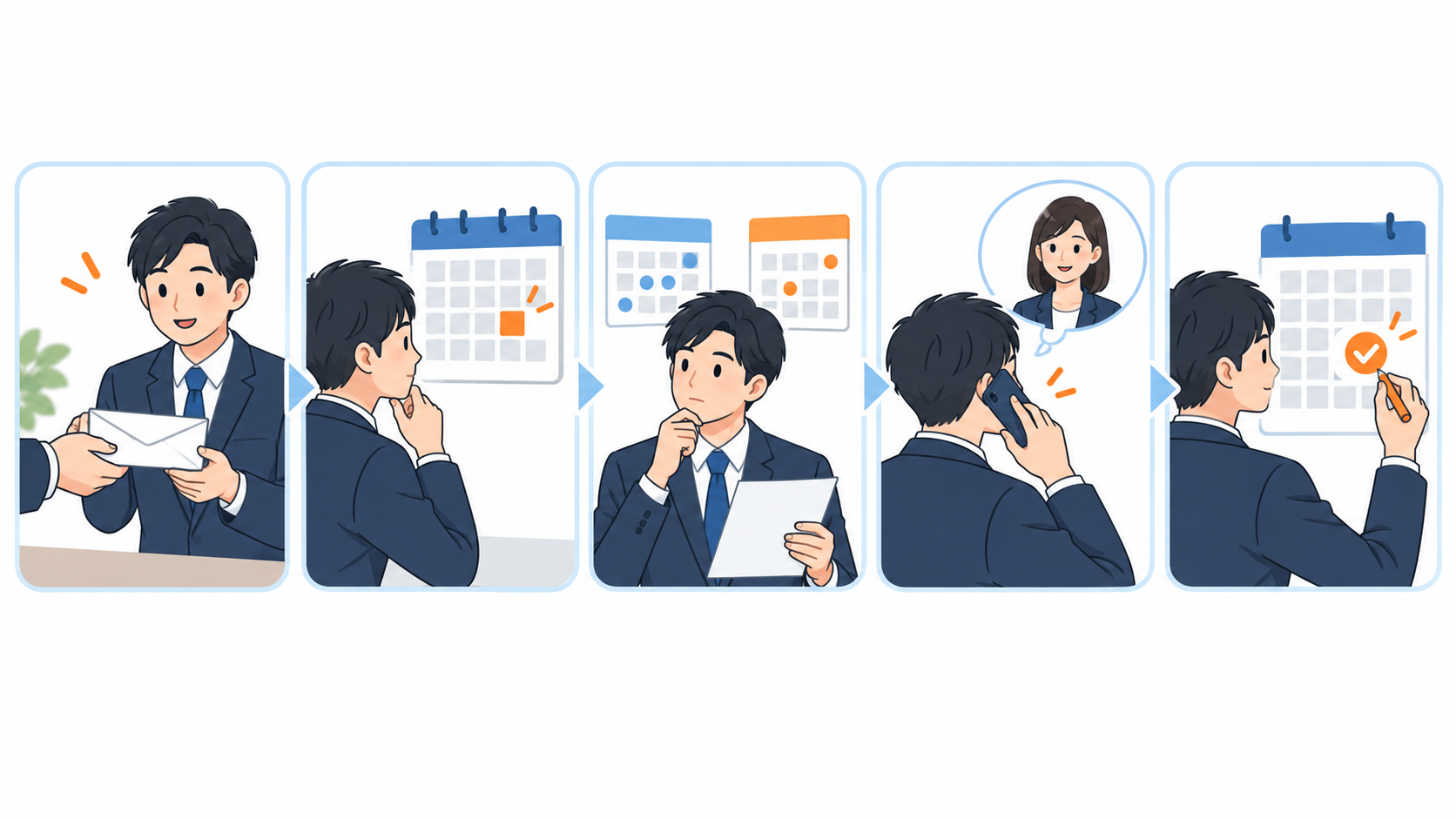 転職の内定保留を依頼して回答するまでの5つの手順