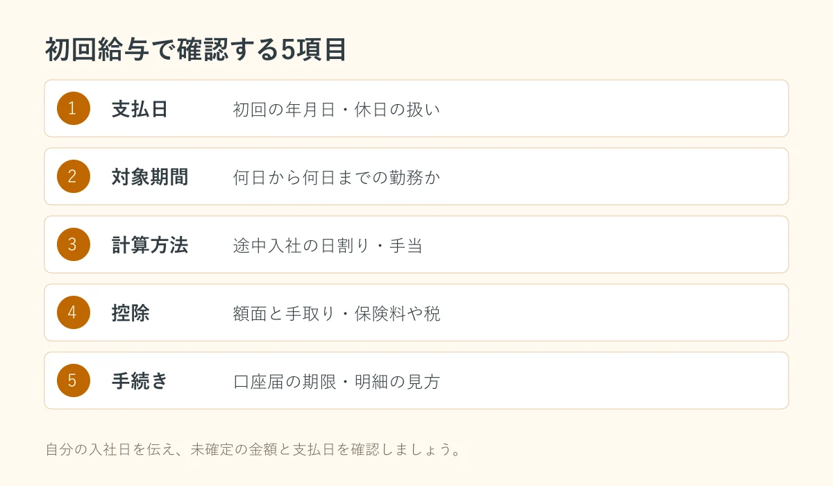 転職後の初回給与で確認する支払日・対象期間・計算方法・控除・手続きの5項目