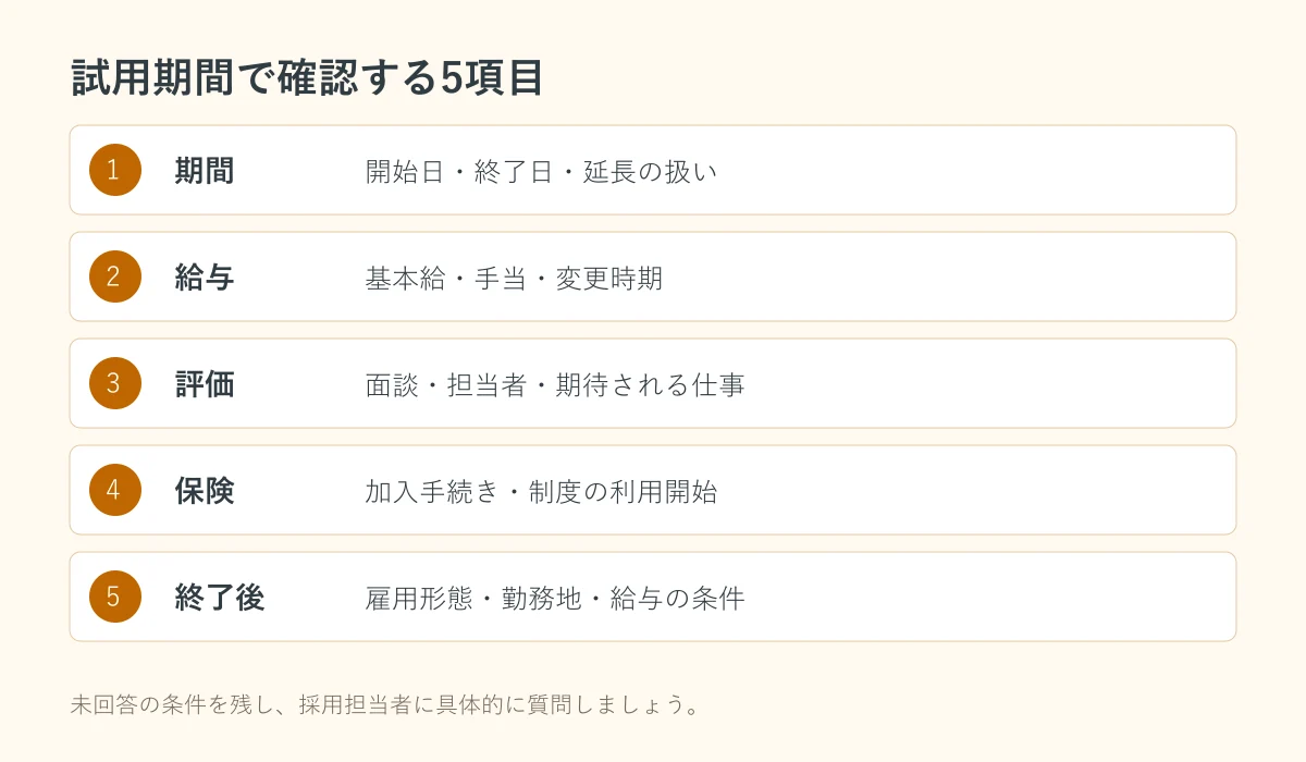 転職の試用期間で確認する期間・給与・評価・保険・終了後の条件の5項目