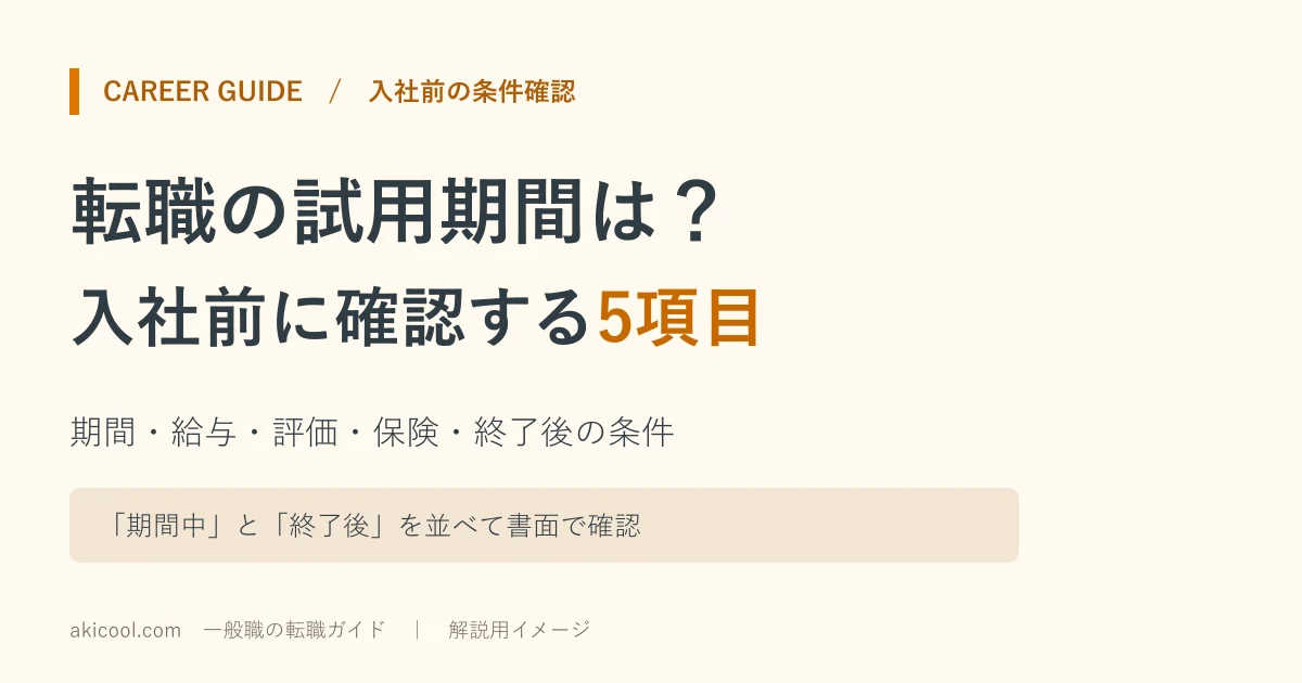 転職の試用期間で入社前に確認する5項目を整理した図