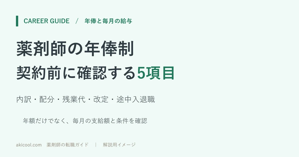 薬剤師の年俸制で契約前に確認する5項目を示す解説図