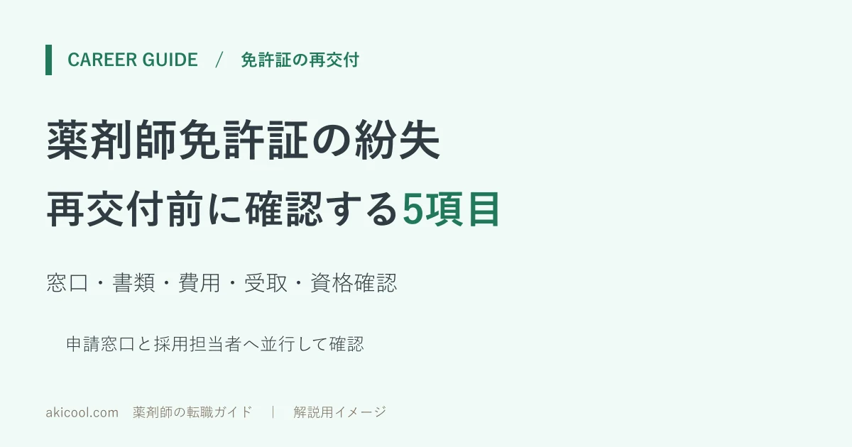 薬剤師免許証の紛失について再交付前に確認する5項目を示す解説図